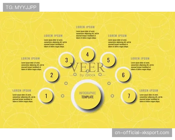 一家专注于篮球实时数据可视化的初创公司获得新一轮融资